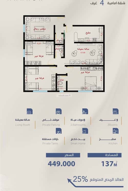 Apartment 2250 SQM with 4 Bedrooms Al Yaqoot, North Jeddah, Jeddah
