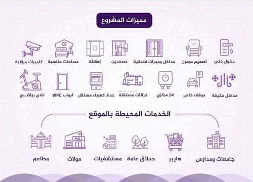 Apartment with 3 Bedrooms Al Faiha|A, South Jeddah, Jeddah