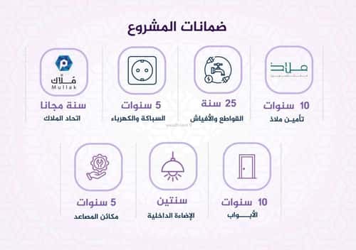 شقة ب 3 غرف الفيحاء، جنوب جدة، جدة