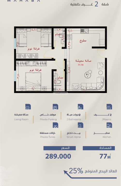 Apartment with 2 Bedrooms Al Yaqoot, North Jeddah, Jeddah