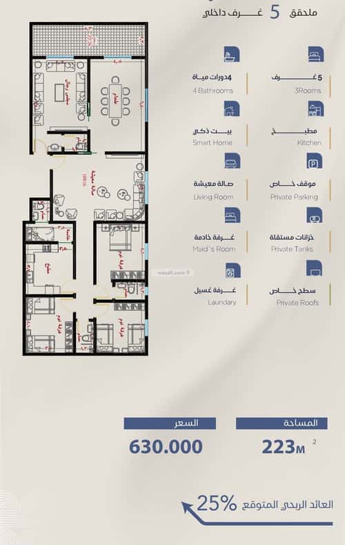 Apartment with 5 Bedrooms Al Yaqoot, North Jeddah, Jeddah