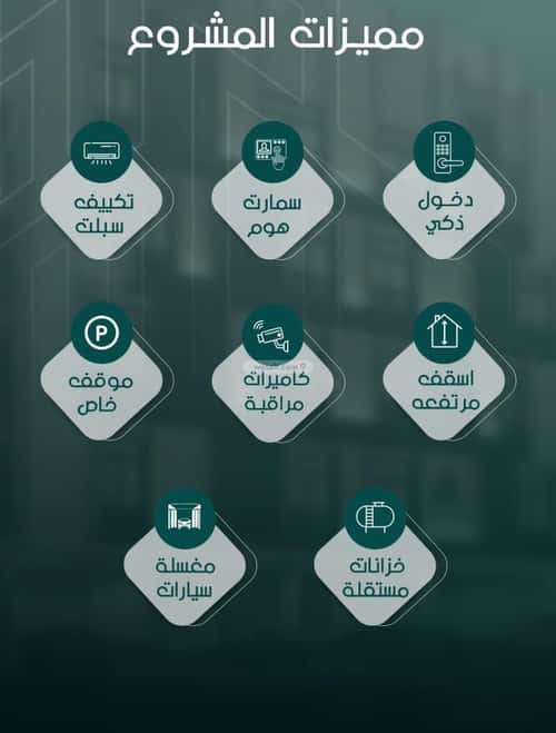 Apartment with 4 Bedrooms Al Salamah, North Jeddah, Jeddah