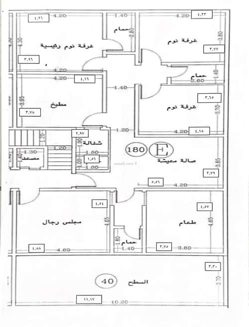 Apartment 174.899 SQM with 3 Bedrooms Al Nuzha, North Jeddah, Jeddah