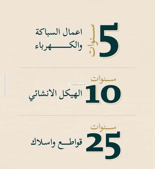 شقة 625 متر مربع ب 3 غرف السليمانية، جنوب جدة، جدة