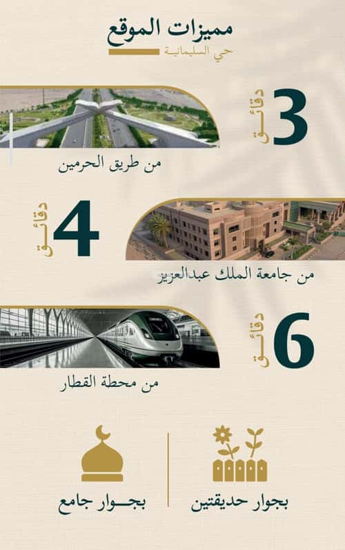 شقة 625 متر مربع ب 3 غرف السليمانية، جنوب جدة، جدة