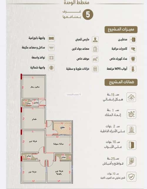 Apartment 129.72 SQM with 5 Bedrooms Al Naeem, North Jeddah, Jeddah