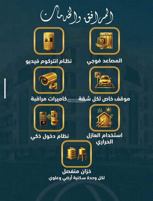 Apartment 1496.9 SQM with 3 Bedrooms Al Swaryee, North Jeddah, Jeddah
