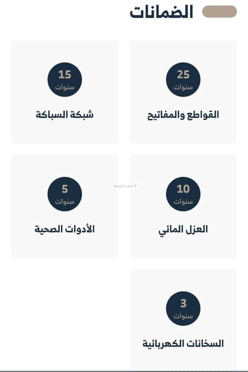 Floor 87.63 SQM with 2 Bedrooms Al-Muhammadiyah, North Riyadh, Riyadh