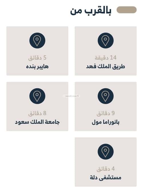 دور 87.63 متر مربع بغرفتين المحمدية، شمال الرياض، الرياض