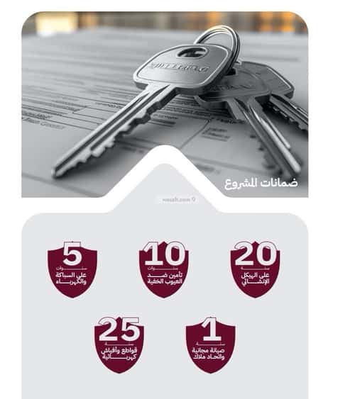Apartment 667.5 SQM with 3 Bedrooms Al Rayaan, East Jeddah, Jeddah