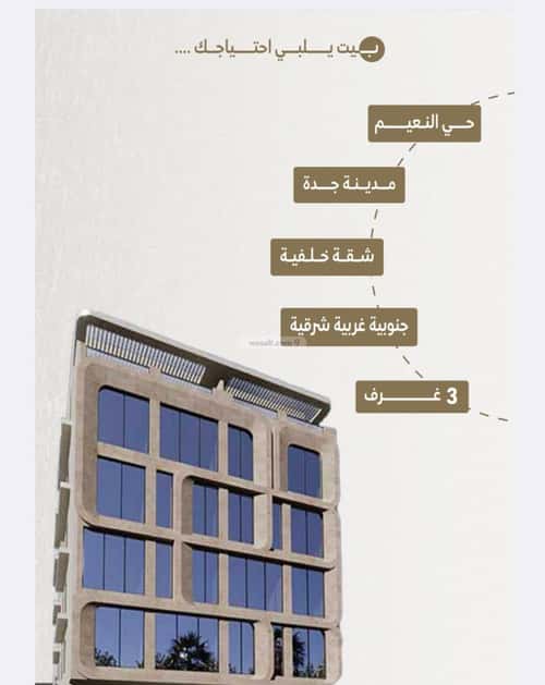 Apartment 100.34 SQM with 3 Bedrooms Al Naeem, North Jeddah, Jeddah