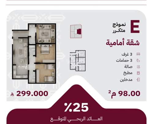 Apartment 667.5 SQM with 3 Bedrooms Al Rayaan, East Jeddah, Jeddah