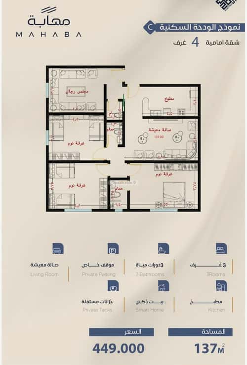 Apartment 863.08 SQM with 2 Bedrooms Al Swaryee, North Jeddah, Jeddah