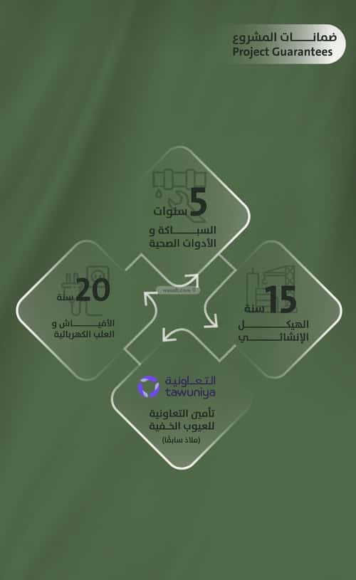 شقة 630 متر مربع ب 4 غرف السلامة، شمال جدة، جدة