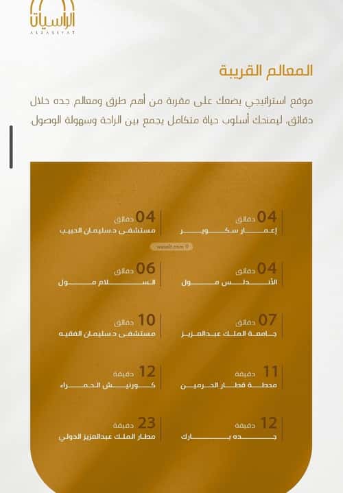 Apartment 3150 SQM with 5 Bedrooms Al Worood, South Jeddah, Jeddah