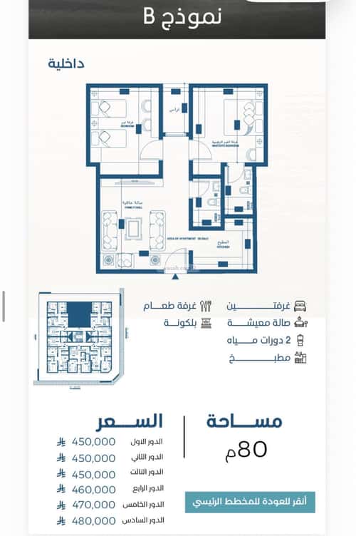 شقة بغرفتين الرويس، جنوب جدة، جدة