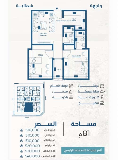 Apartment with 2 Bedrooms Al Ruwase, South Jeddah, Jeddah