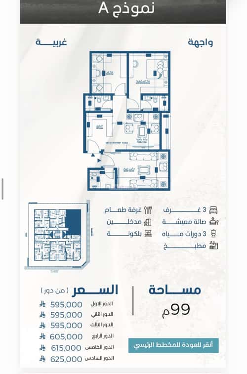 Apartment with 3 Bedrooms Al Ruwase, South Jeddah, Jeddah