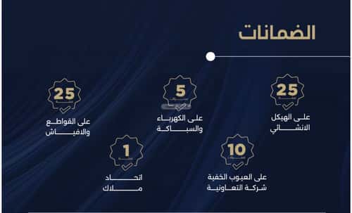 شقة 2985.43 متر مربع بغرفتين الياقوت، شمال جدة، جدة
