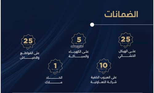 فيلا 2985.43 متر مربع الياقوت، شمال جدة، جدة