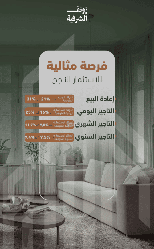 شقة 829.81 متر مربع ب 3 غرف الشرفية، جنوب جدة، جدة