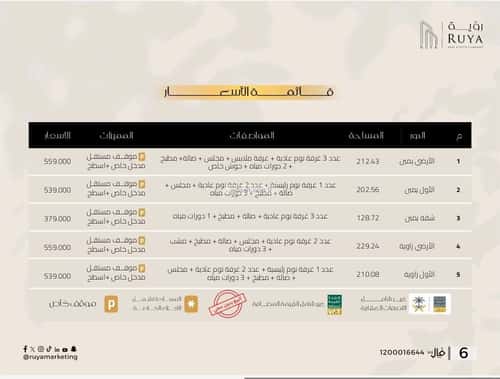 Floor 122.64 SQM with 3 Bedrooms Bader, South Riyadh, Riyadh