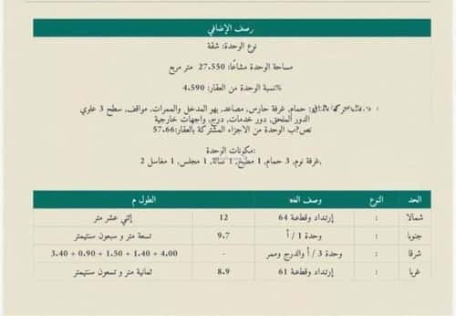 Apartment 96.88 SQM with 4 Bedrooms Al Manar, East Jeddah, Jeddah