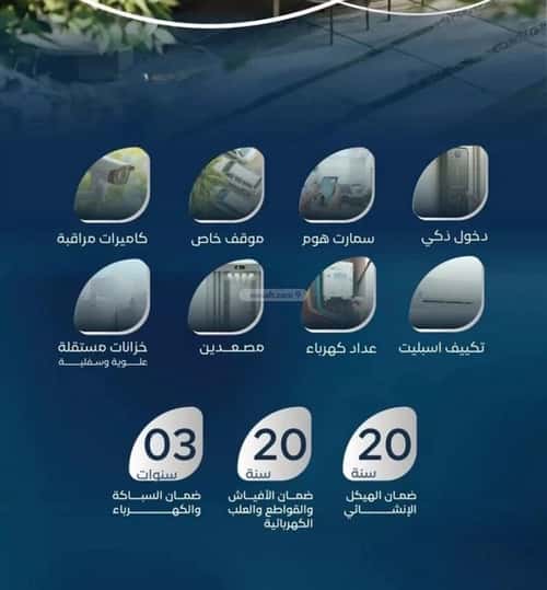 Apartment 1588.88 SQM with 6 Bedrooms Al Azizeyyah, North Jeddah, Jeddah