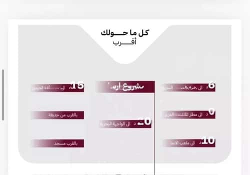 شقة 667.5 متر مربع ب 3 غرف الريان، شرق جدة، جدة