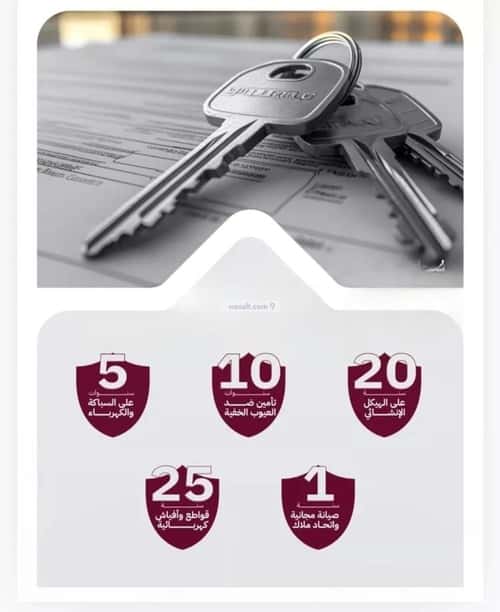 Apartment 667.5 SQM with 3 Bedrooms Al Rayaan, East Jeddah, Jeddah