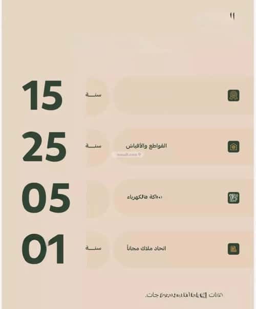 شقة 585.87 متر مربع ب 3 غرف الفيصلية، شمال جدة، جدة