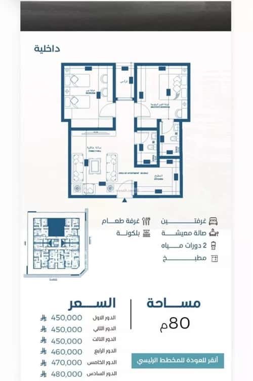 Apartment 964.5 SQM with 2 Bedrooms Al Ruwase, South Jeddah, Jeddah