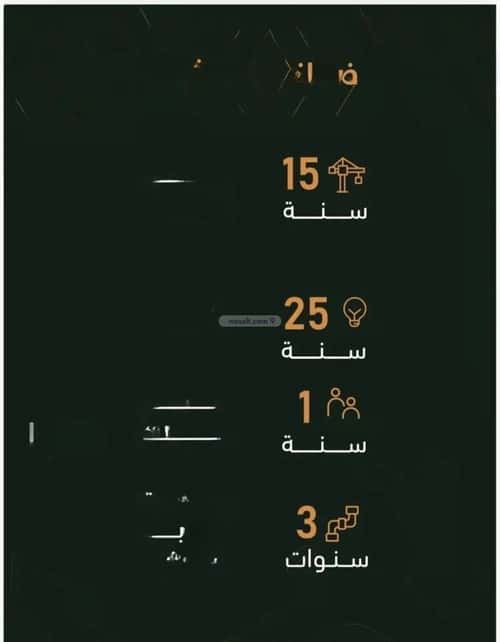 شقة 675 متر مربع بغرفتين الربوة، شمال جدة، جدة