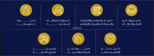 شقة 175.7 متر مربع بغرفة الفيحاء، جنوب جدة، جدة