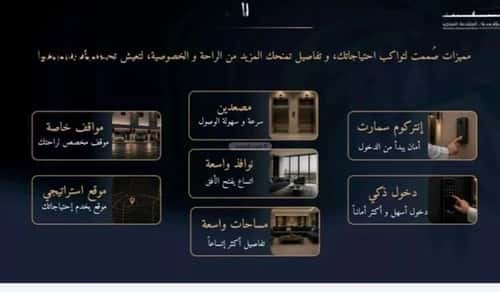 شقة 820.5 متر مربع ب 3 غرف الرغامة، شرق جدة، جدة