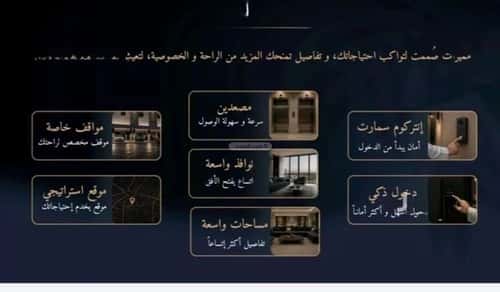 Apartment 820.5 SQM with 3 Bedrooms Al Rughamah, East Jeddah, Jeddah