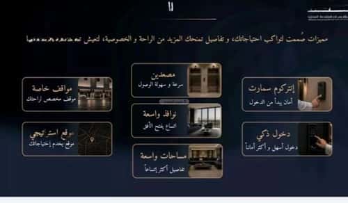Apartment 820.5 SQM with 3 Bedrooms Al Rughamah, East Jeddah, Jeddah