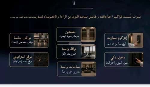 شقة 820.5 متر مربع ب 4 غرف الرغامة، شرق جدة، جدة