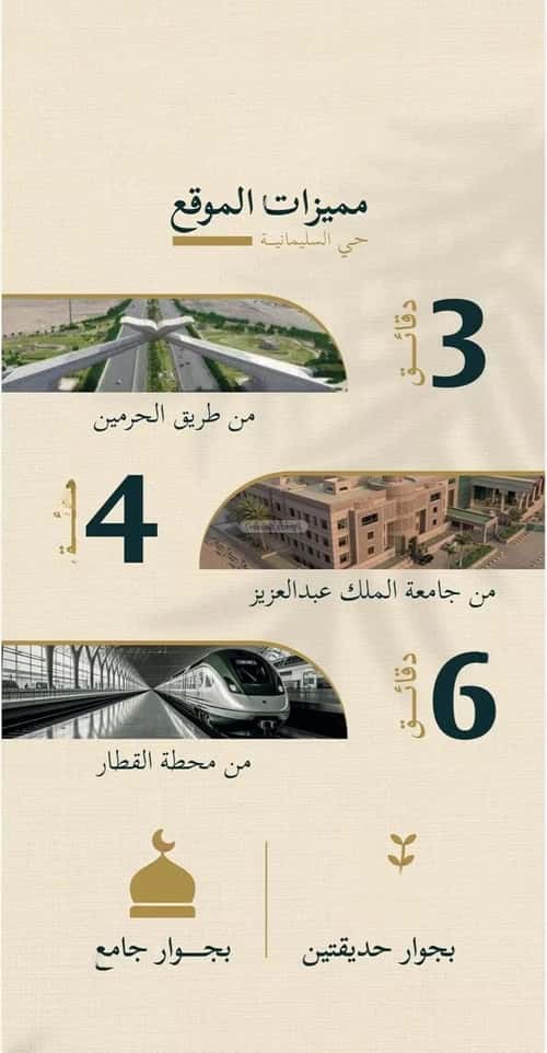 Apartment 625 SQM with 3 Bedrooms Al Rawabe, South Jeddah, Jeddah