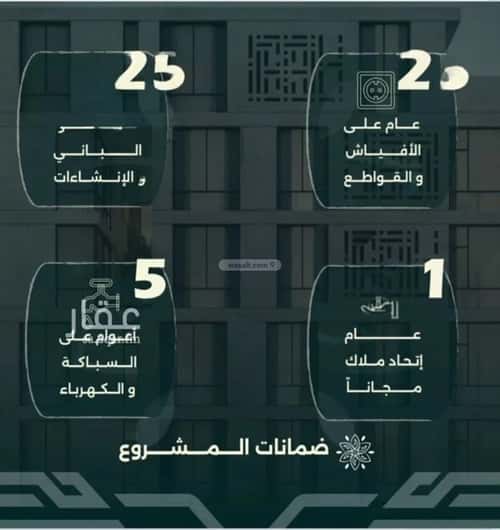 Apartment 524.5 SQM with 4 Bedrooms Al Rawdhah, North Jeddah, Jeddah