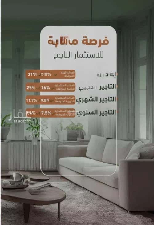 Apartment 829.81 SQM with 2 Bedrooms Al Sharafeyyah, South Jeddah, Jeddah