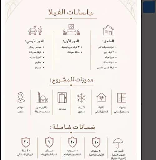 Villa 249.99 SQM Facing South on 20m Width Street Al Sheraa, North Jeddah, Jeddah