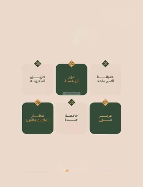 Apartment 585.87 SQM with 5 Bedrooms Al Faysaleyyah, North Jeddah, Jeddah