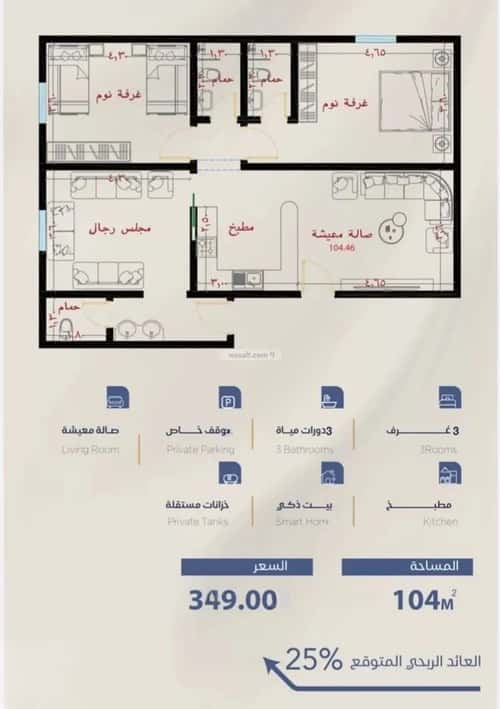 شقة 2250 متر مربع ب 3 غرف الياقوت، شمال جدة، جدة