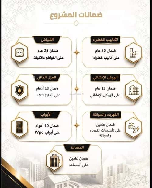 شقة 71.45 متر مربع بغرفتين الهجرة، مكة المكرمة
