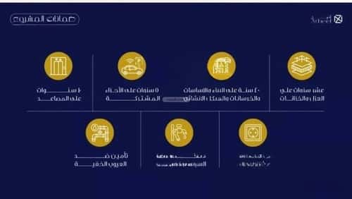 شقة 1666.35 متر مربع بغرفة الفيحاء، جنوب جدة، جدة
