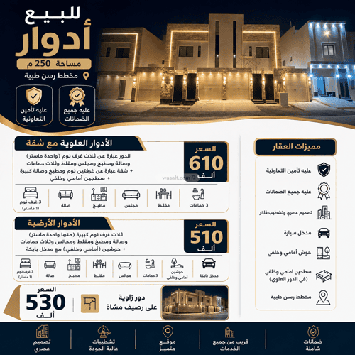 Floor 212.19 SQM with 5 Bedrooms Taybah, South Riyadh, Riyadh