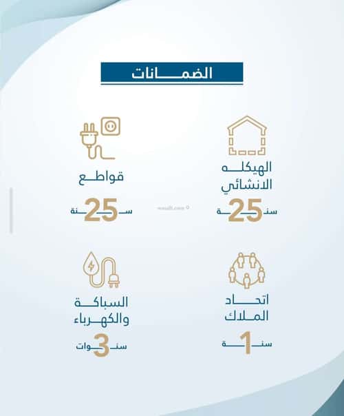 شقة 1666.35 متر مربع ب 3 غرف الفيحاء، جنوب جدة، جدة