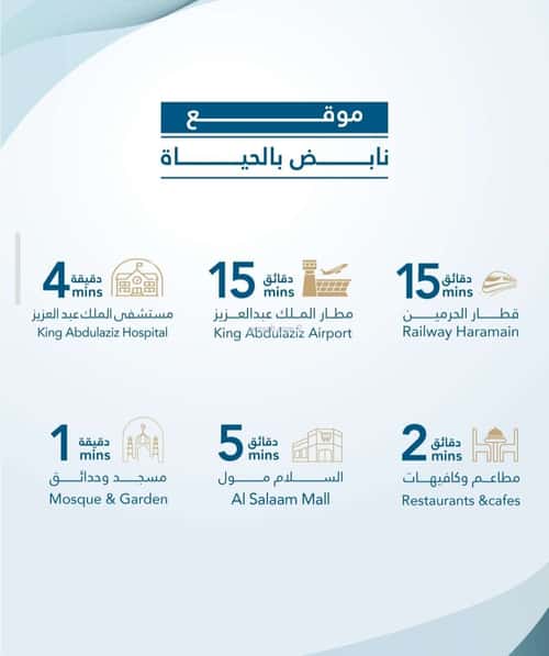 شقة 1666.35 متر مربع ب 3 غرف الفيحاء، جنوب جدة، جدة