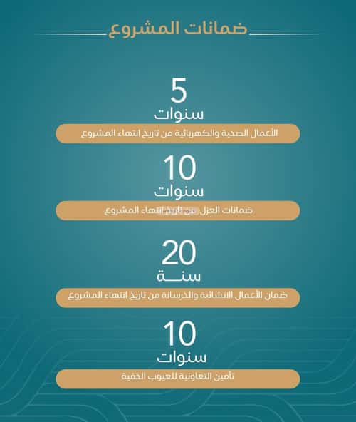 شقة 1161.01 متر مربع بغرفة الياقوت، شمال جدة، جدة